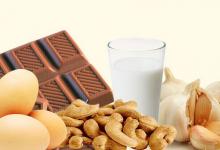 How Much Protein Do You Need?