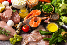 The Importance of Poultry Protein in a Balanced Diet