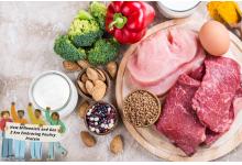 How Millennials and Gen Z Are Embracing Poultry Protein