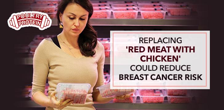 Replacing 'Red meat with Chicken' could reduce breast cancer risk