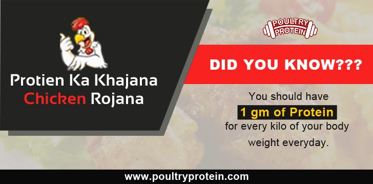 Protein Ka Khajana Chicken Rojana