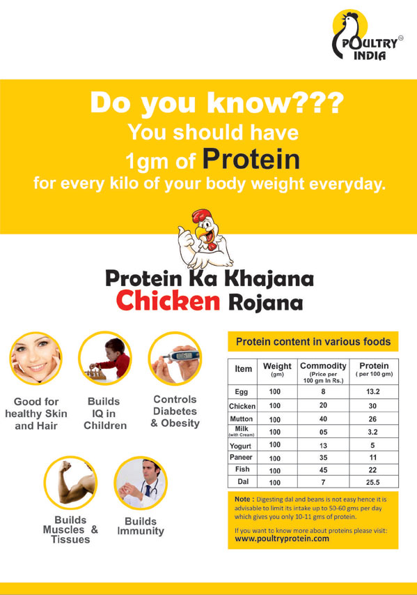 protein ka khajana